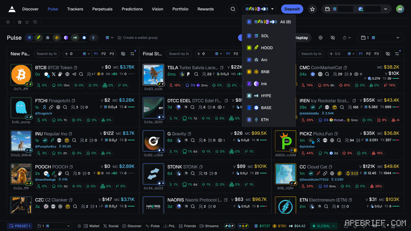 Axiom's header chain selector open on Pulse: All (8) at the top, then SOL, HOOD, Arc, BNB, Ink, HYPE, BASE and ETH, each ticked. Our wallet balances are masked.