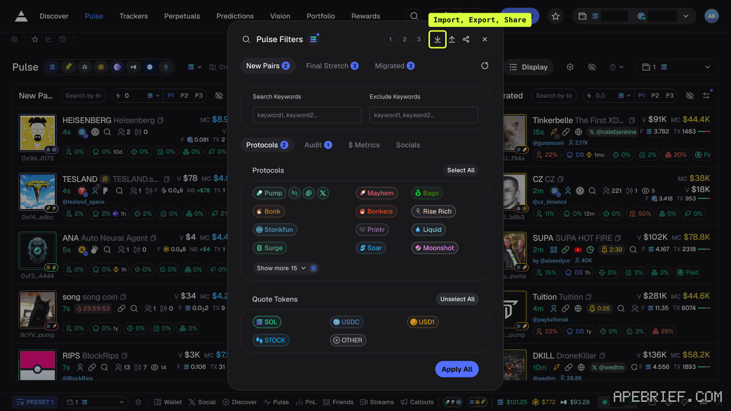 Axiom's Pulse Filters panel open on New Pairs, callout on the header icons Import, Export and Share beside Preset 1 2 3, with the keyword boxes, Protocols and Apply All. Balances masked.