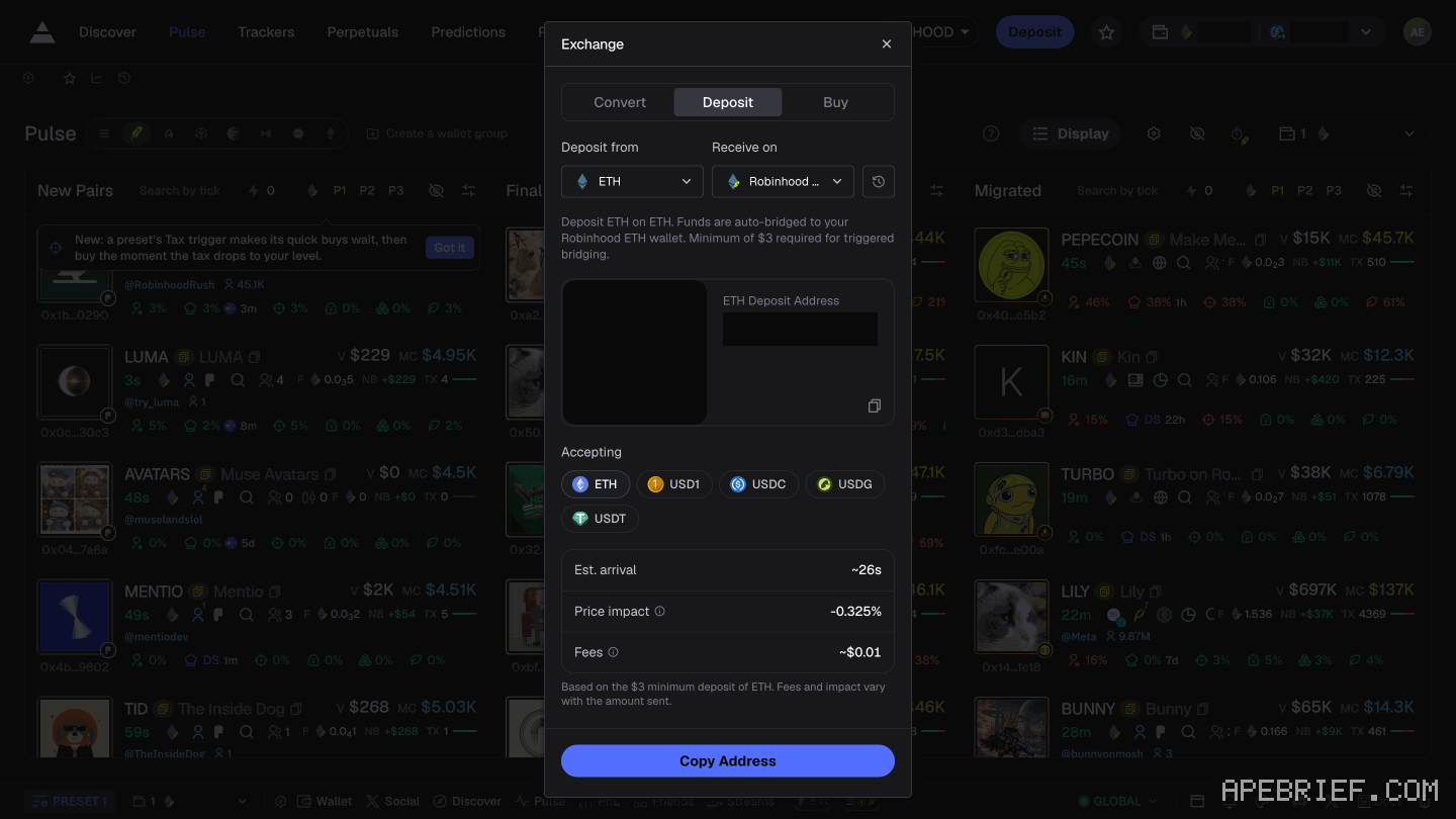 Axiom's Exchange panel on Deposit with Receive on Robinhood: send ETH on Ethereum, auto-bridged to the Robinhood ETH wallet, $3 minimum; accepts ETH, USD1, USDC, USDG and USDT. The address and QR code are masked.