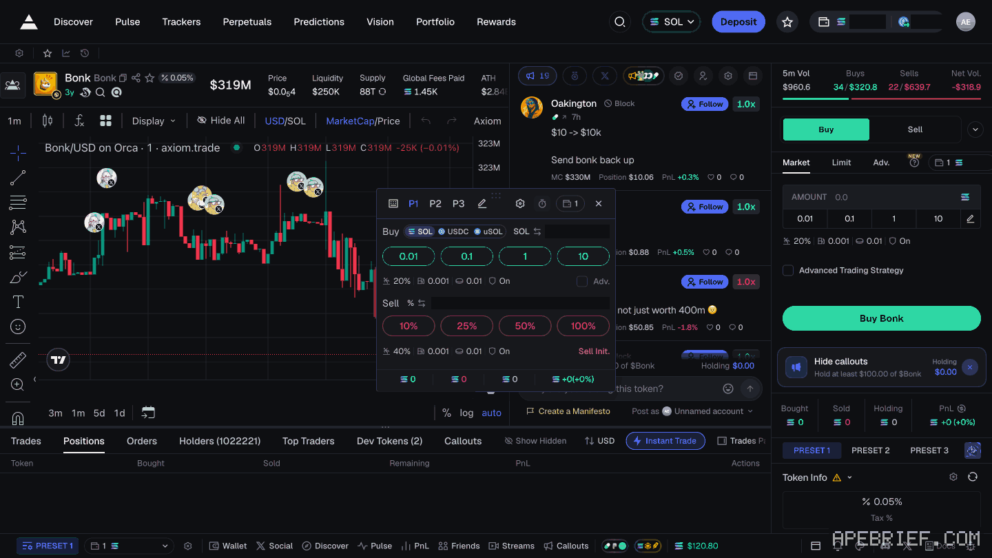 Axiom's Instant Trade popup beside a Bonk chart: the hotkey button, P1 P2 P3, the wallet picker, Buy at 0.01, 0.1, 1 and 10 SOL and Sell at 10%, 25%, 50% and 100%. Balance masked.