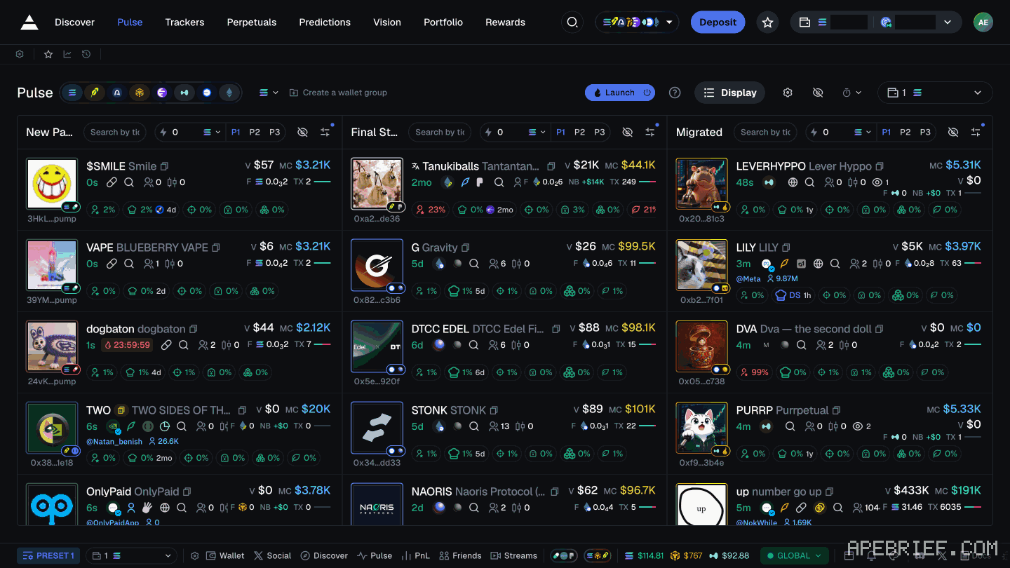 Axiom's Pulse page with all eight chains on: three columns, New Pairs, Final Stretch and Migrated, each with its own search, quick-buy amount, P1 to P3 presets and filters button. Our wallet balances are masked.
