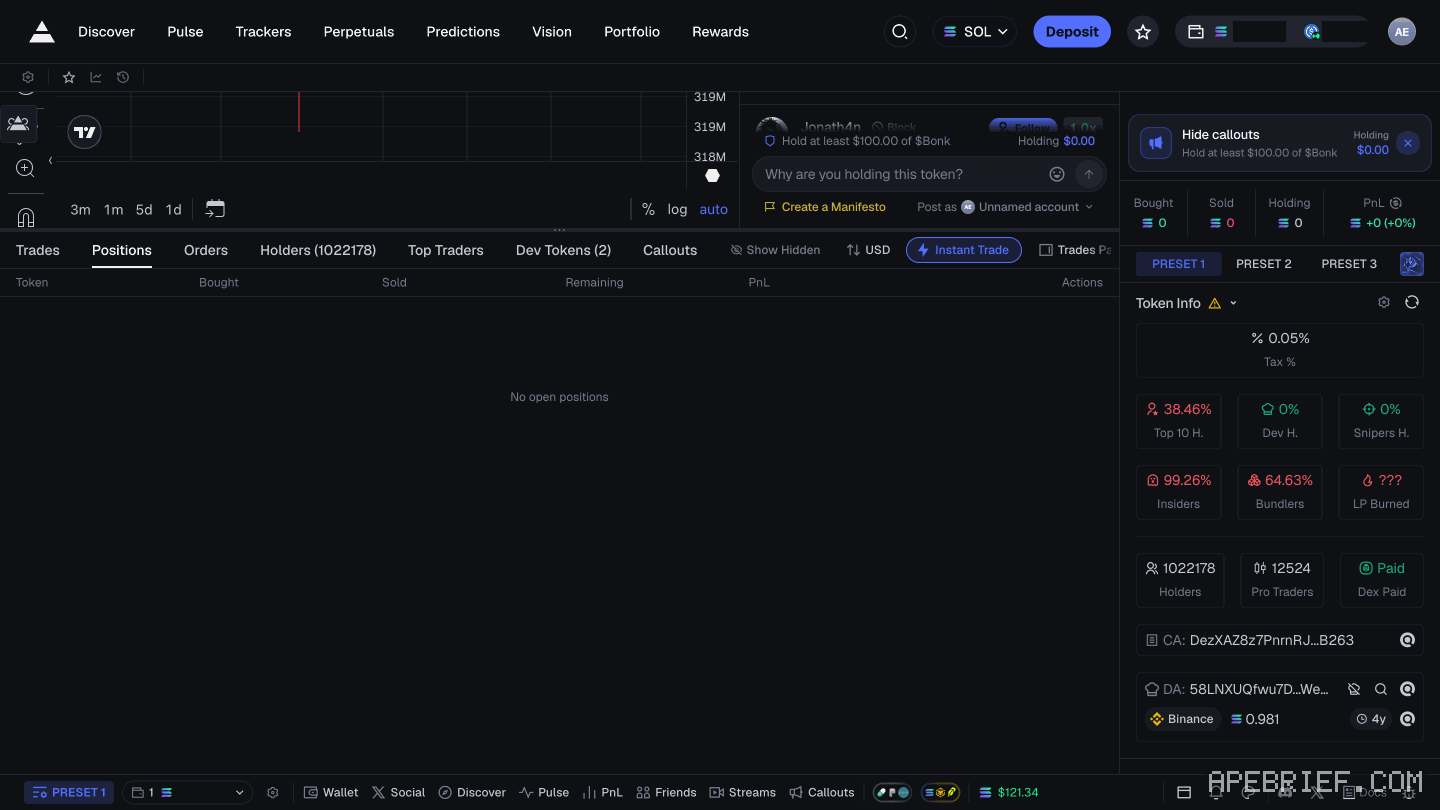 Axiom's Token Info panel for Bonk: Top 10 H. 38.46%, Dev H. 0%, Snipers H. 0%, Insiders 99.26%, Bundlers 64.63%, LP Burned, 1022178 Holders, 12524 Pro Traders and Dex Paid. Balance masked.