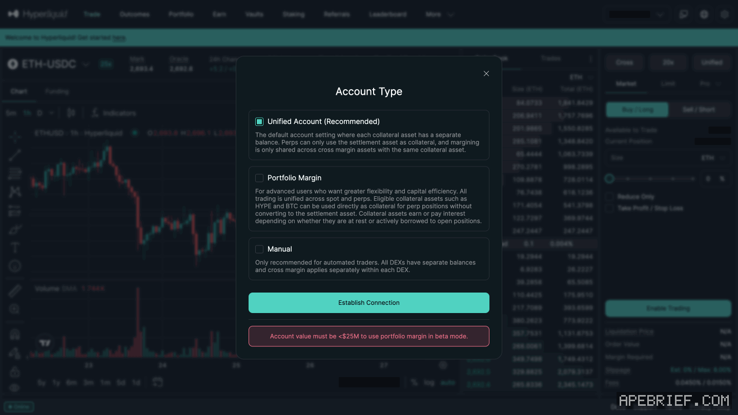 Hyperliquid's Account Type window over an ETH-USDC perp: Unified Account (Recommended), Portfolio Margin and Manual, each described, and Establish Connection. Wallet and balances masked.