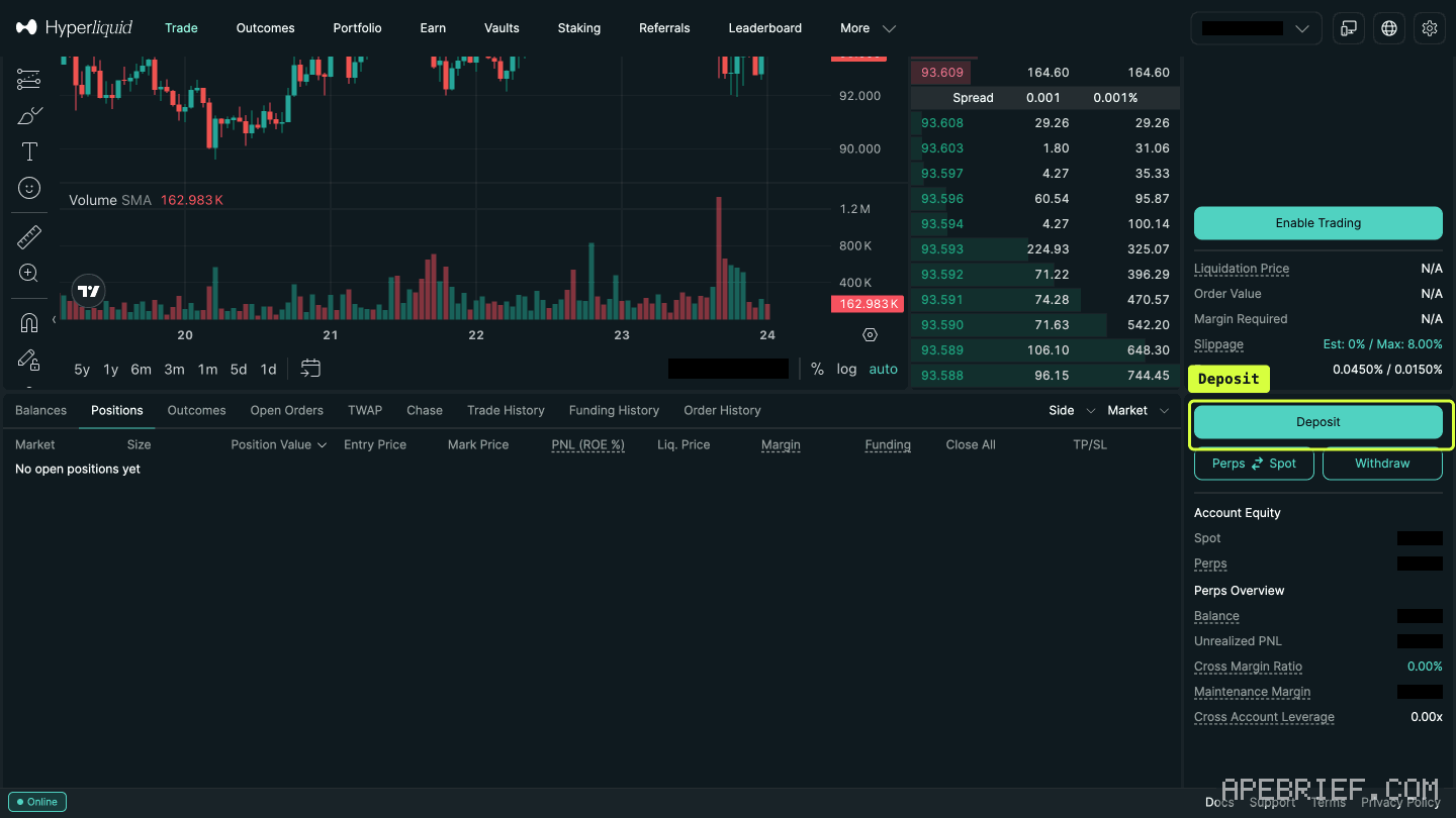 Hyperliquid's Trade page, signed in: callout on the Deposit button above Withdraw in the account panel, balances masked, the order book and chart beside it.