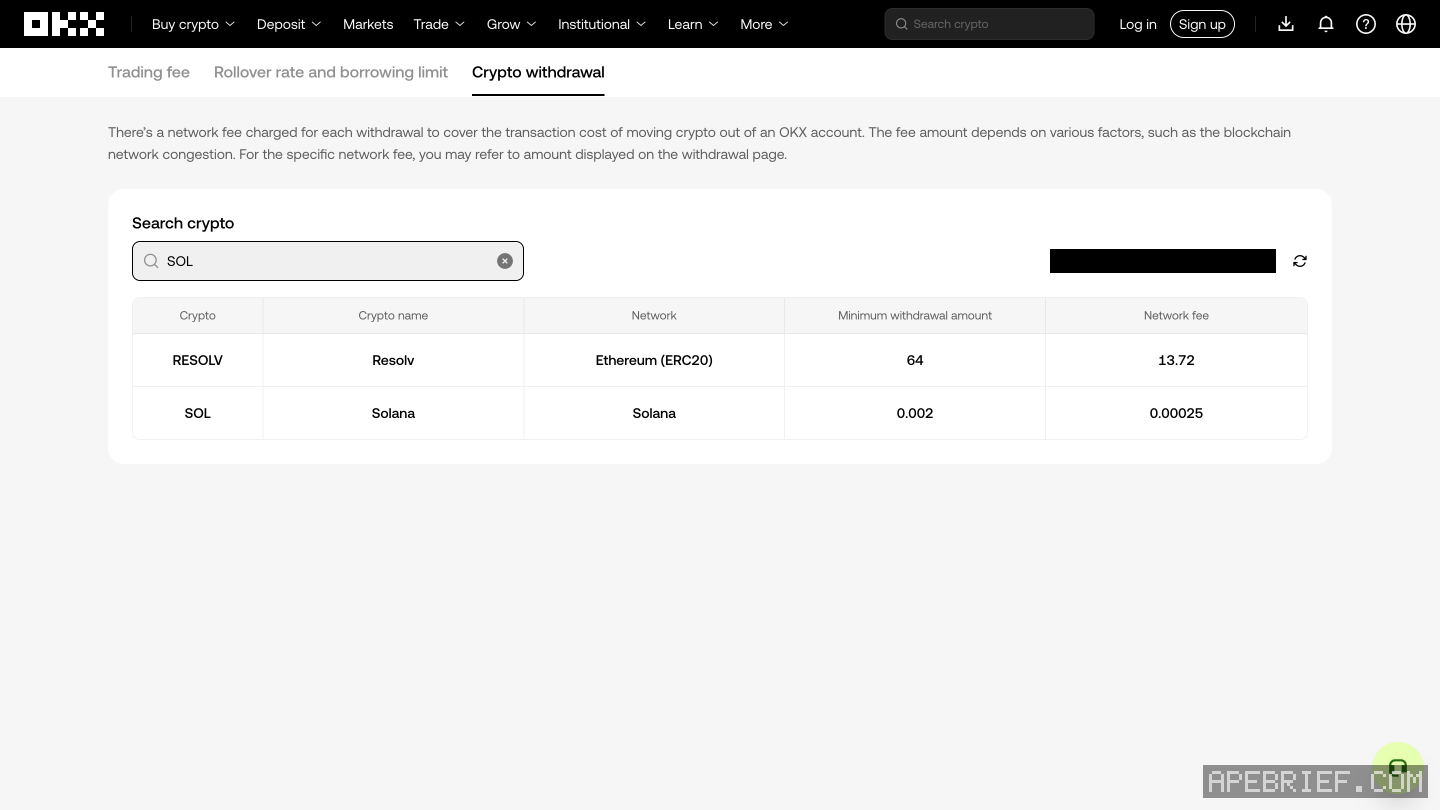 OKX's Crypto withdrawal fee page searched to SOL: Solana on the Solana network with a 0.002 minimum withdrawal amount and a 0.00025 network fee. Text beside the refresh button masked.